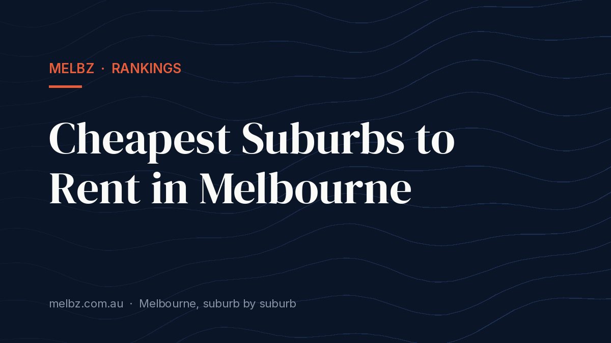 Title card: Cheapest Suburbs to Rent in Melbourne