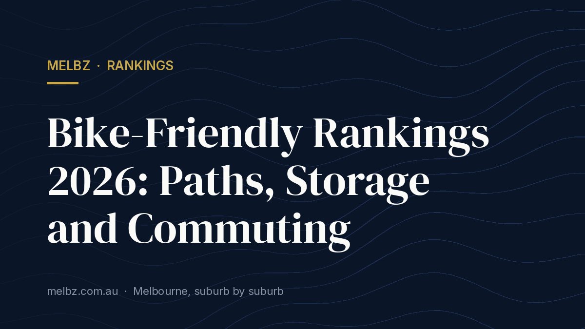 Title card: Bike-Friendly Rankings 2026: Paths, Storage and Commuting