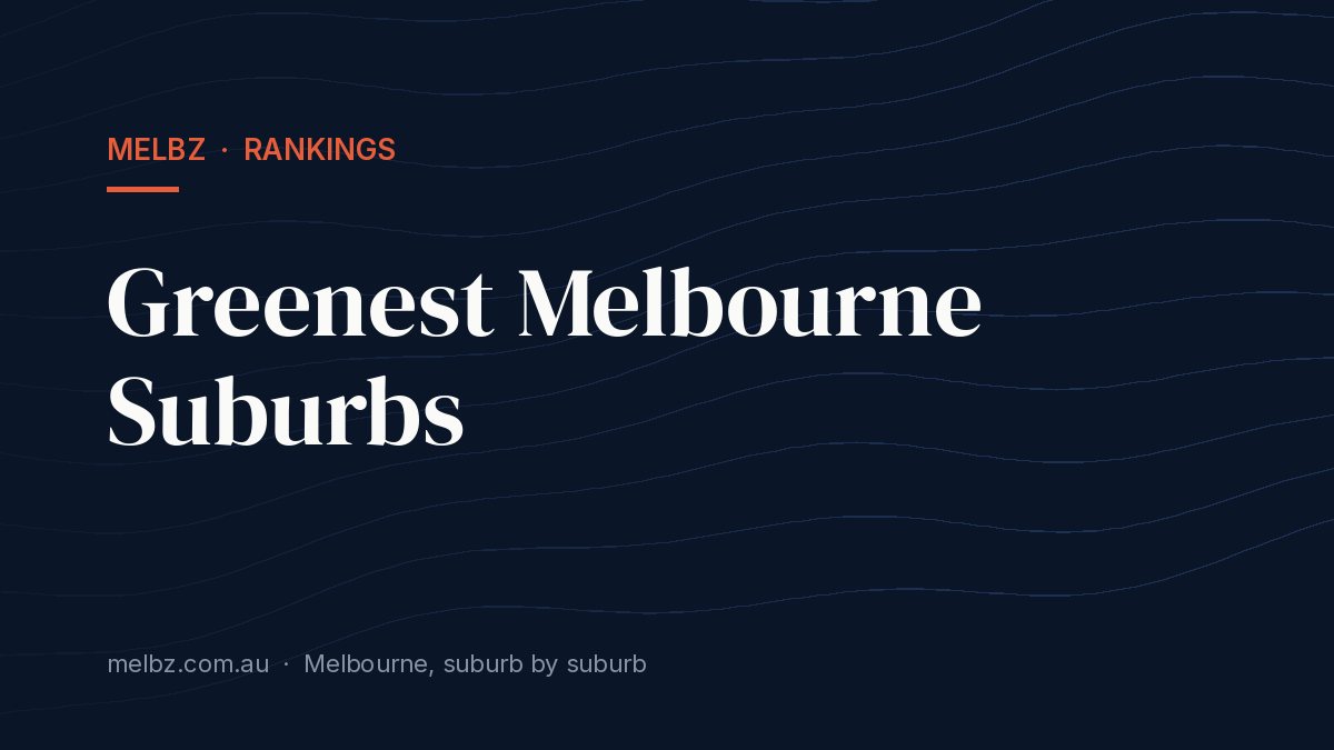 Title card: Greenest Melbourne Suburbs