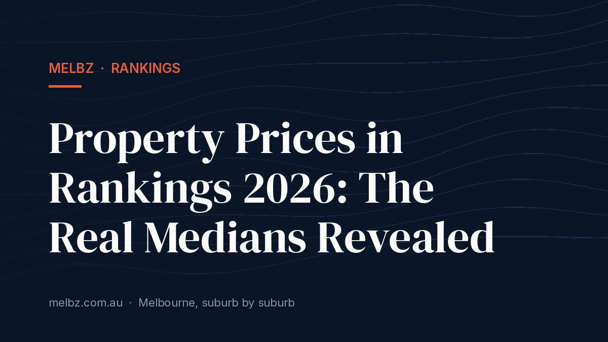 Title card: Property Prices in Rankings 2026: The Real Medians Revealed