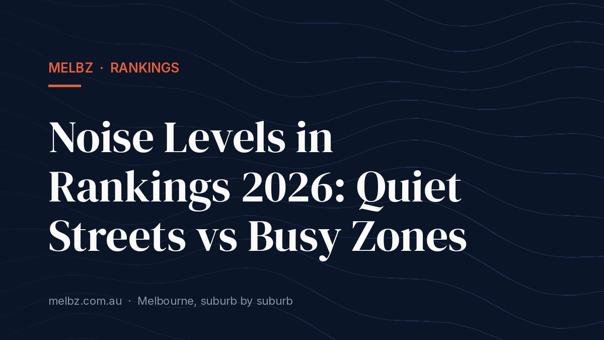 Title card: Noise Levels in Rankings 2026: Quiet Streets vs Busy Zones