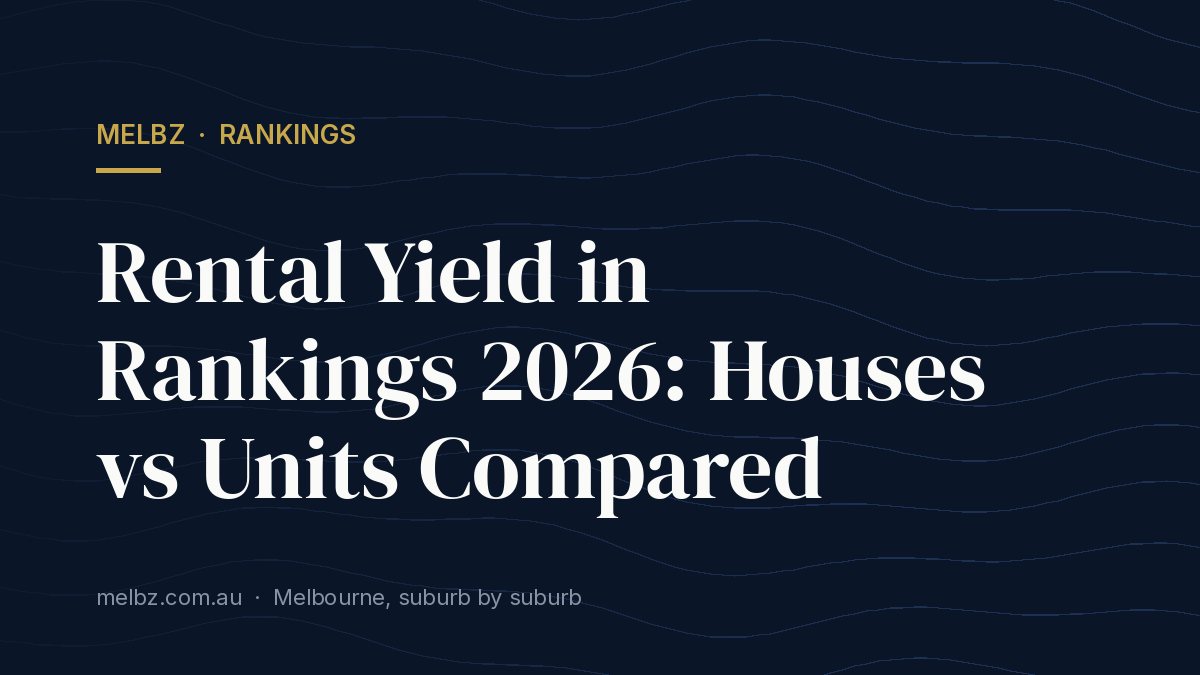 Title card: Rental Yield in Rankings 2026: Houses vs Units Compared
