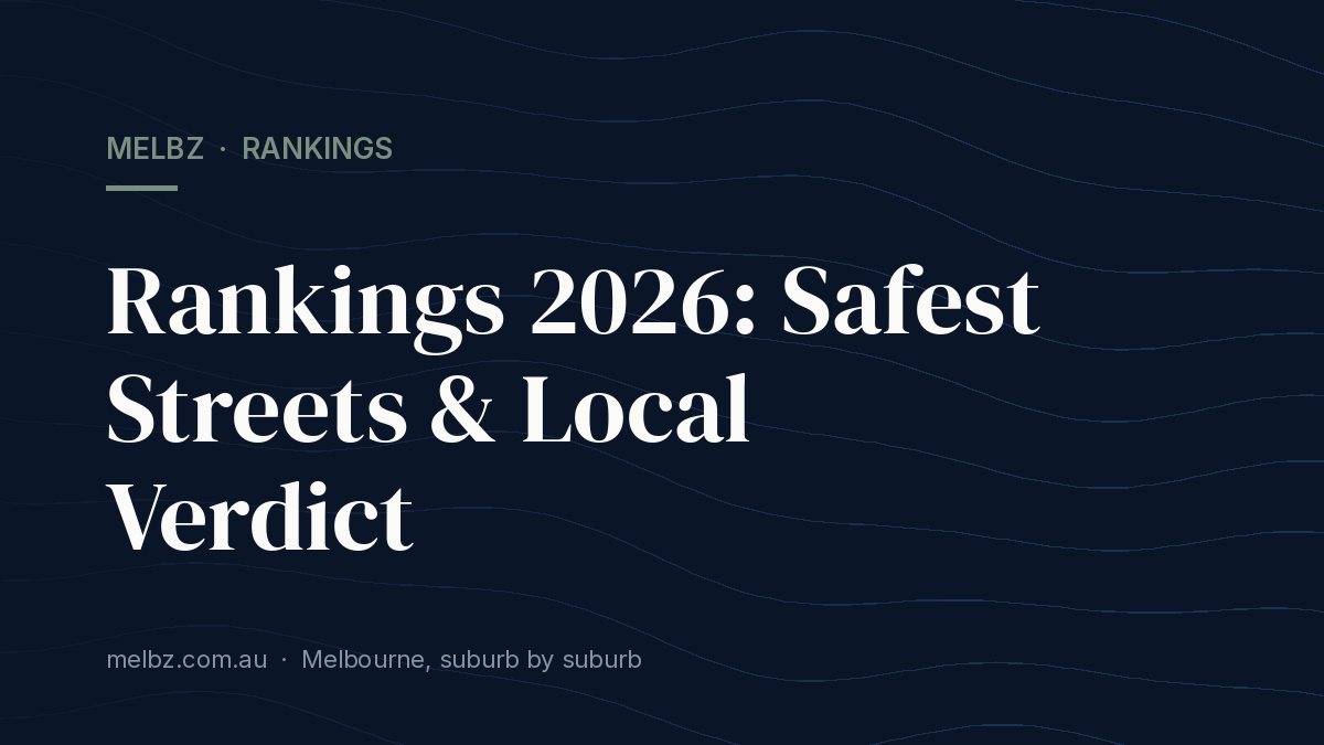 Title card: Rankings 2026: Safest Streets & Local Verdict