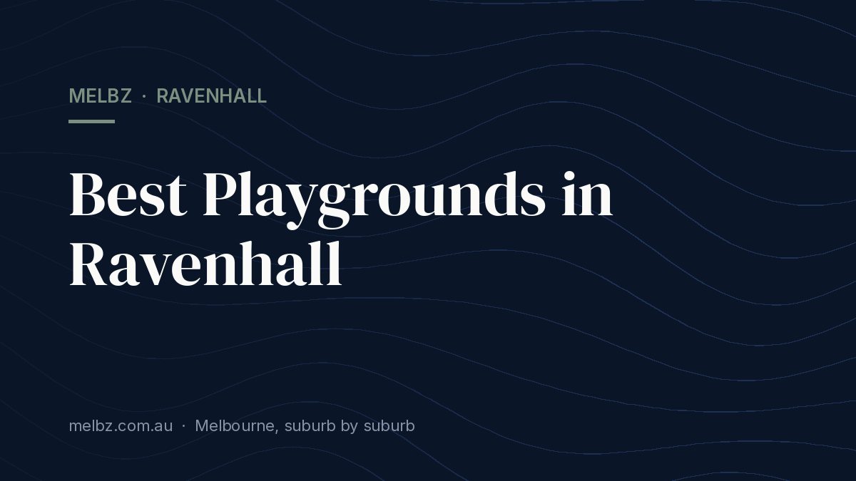 Title card: Best Playgrounds in Ravenhall