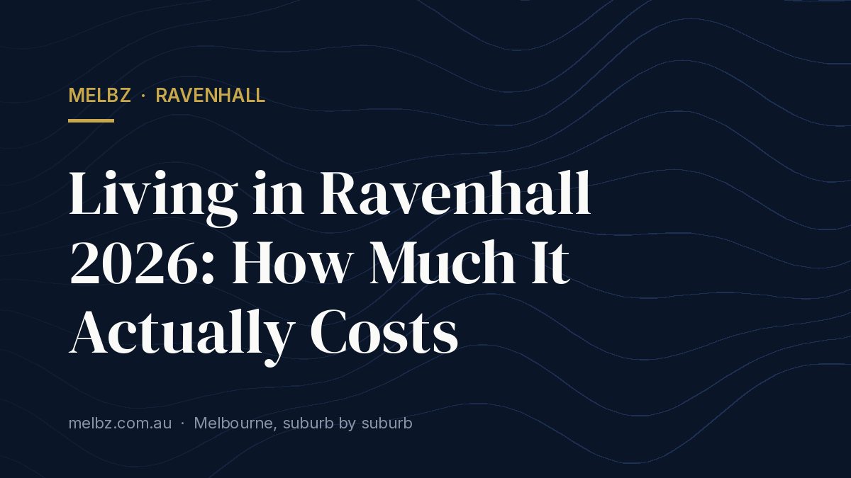 Title card: Living in Ravenhall 2026: How Much It Actually Costs