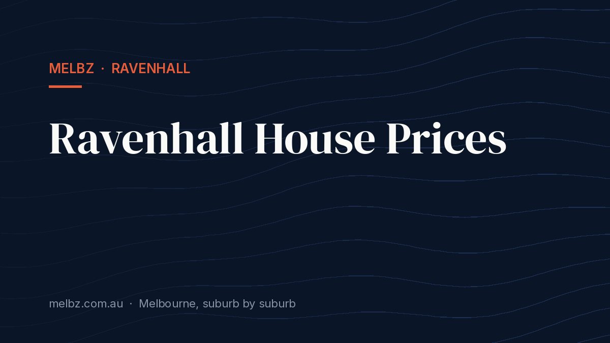 Title card: Ravenhall House Prices