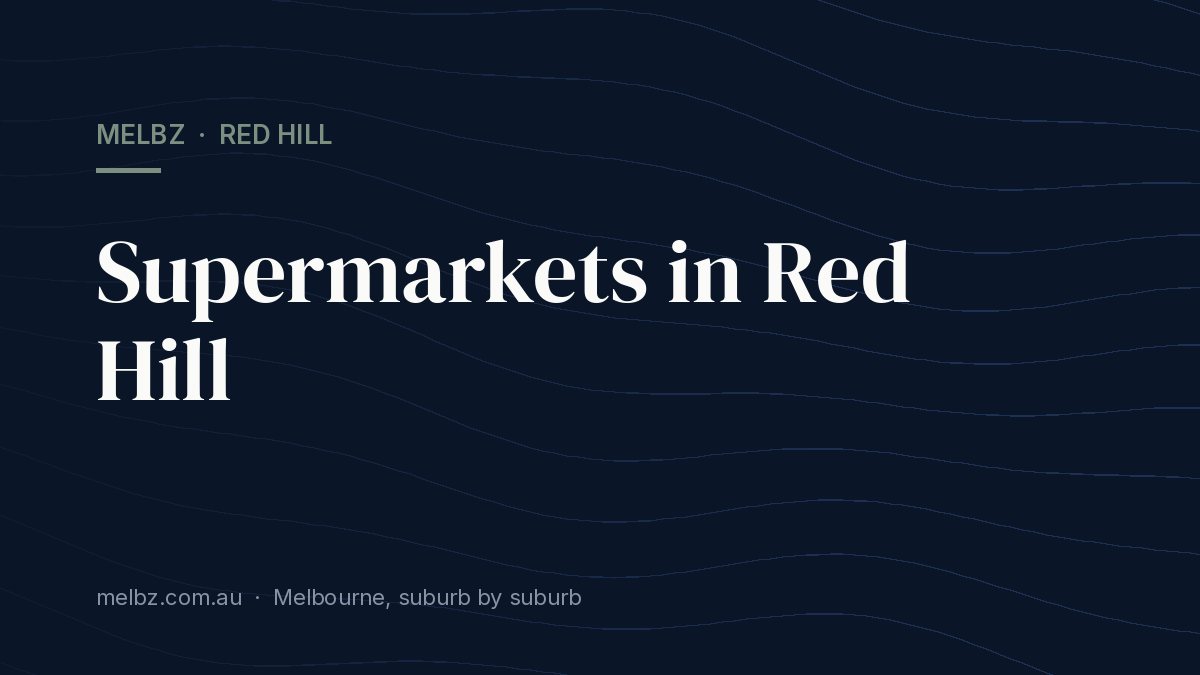 Title card: Supermarkets in Red Hill