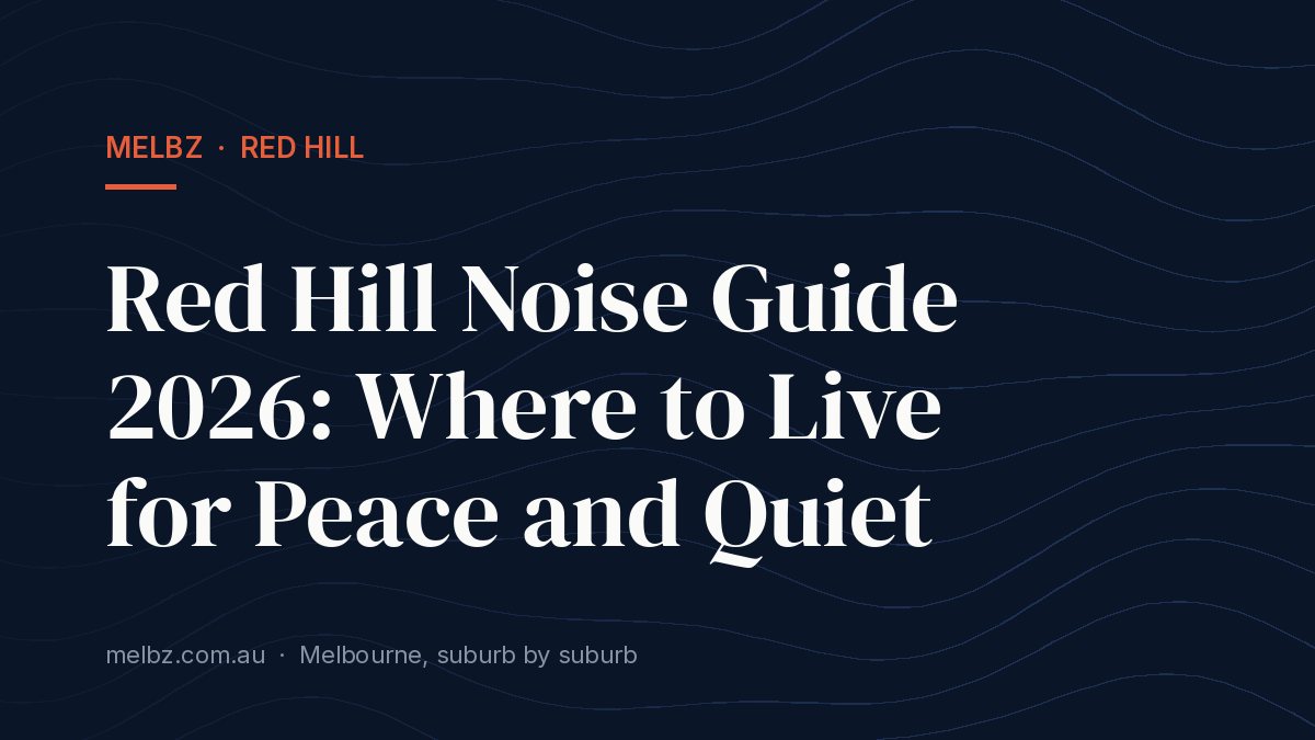 Title card: Red Hill Noise Guide 2026: Where to Live for Peace and Quiet