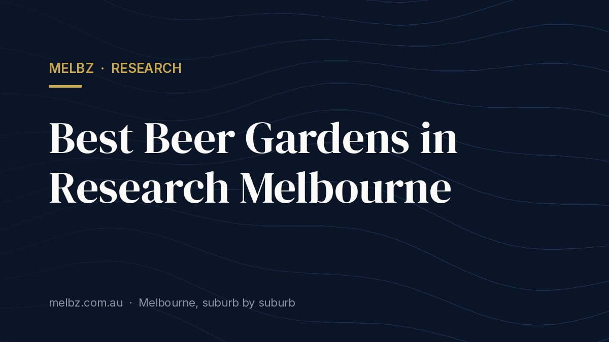 Title card: Best Beer Gardens in Research Melbourne