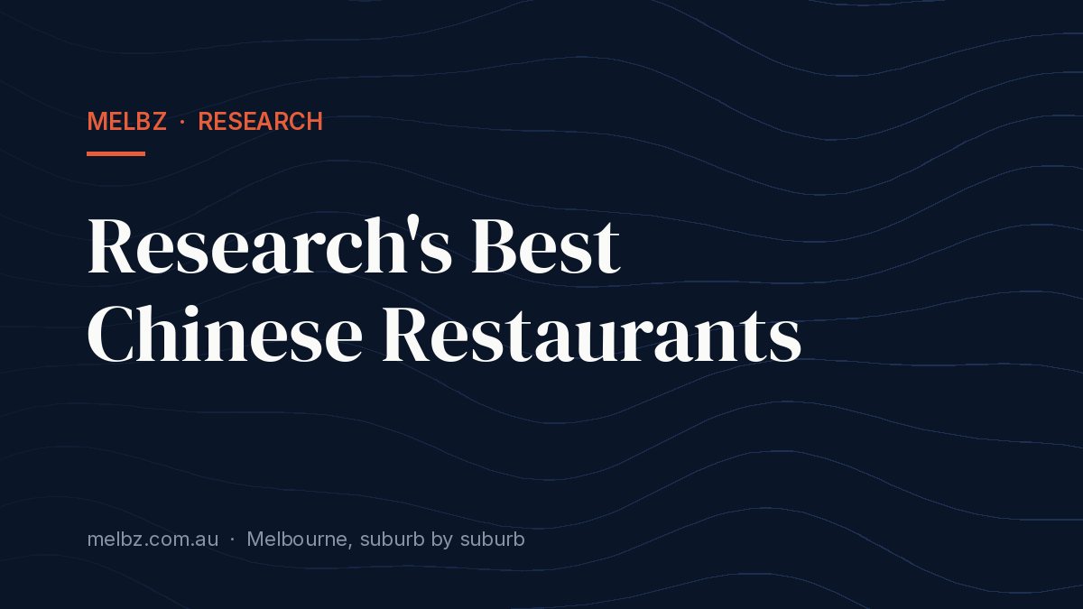 Title card: Research's Best Chinese Restaurants