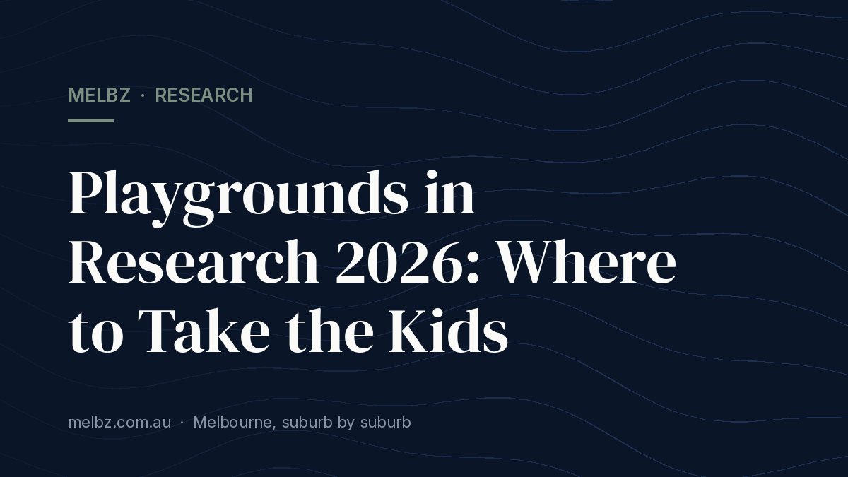 Title card: Playgrounds in Research 2026: Where to Take the Kids