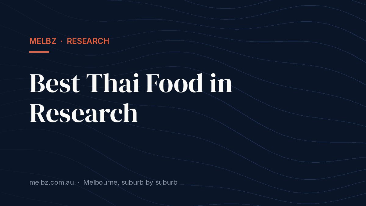 Title card: Best Thai Food in Research