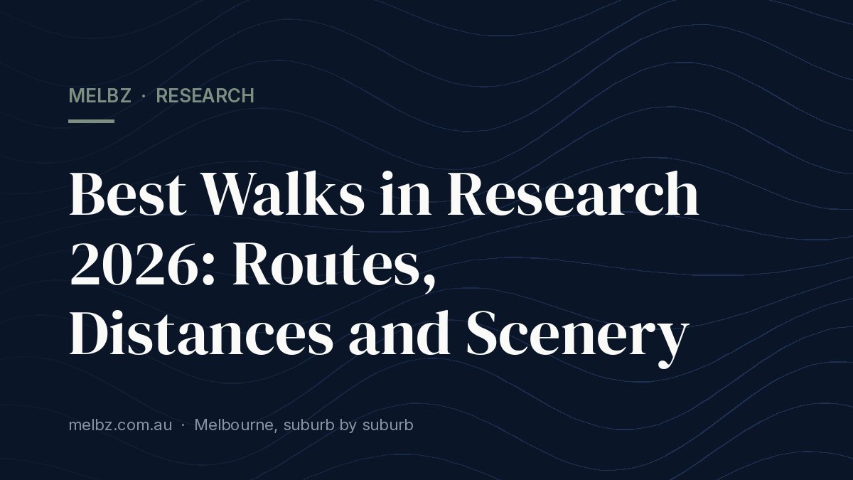Title card: Best Walks in Research 2026: Routes, Distances and Scenery