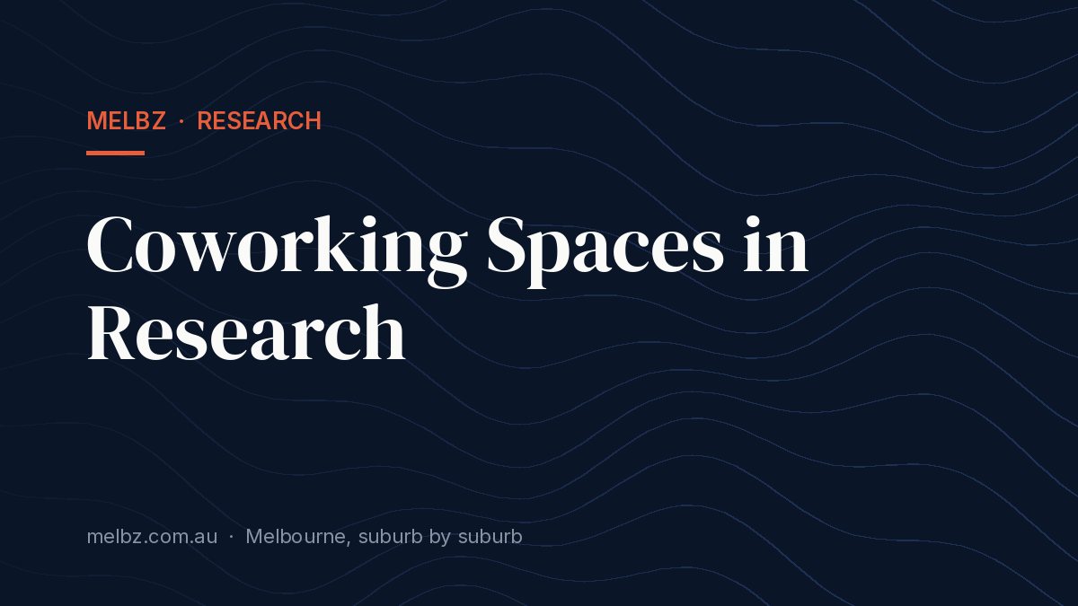 Title card: Coworking Spaces in Research