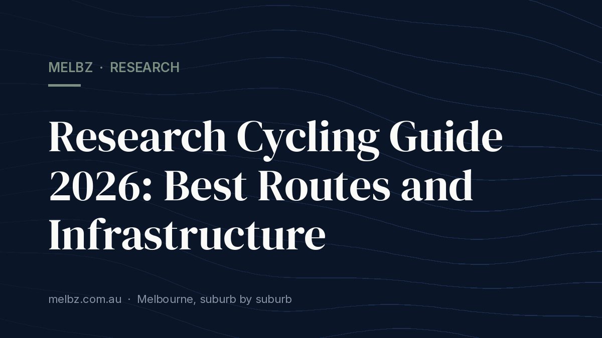 Title card: Research Cycling Guide 2026: Best Routes and Infrastructure