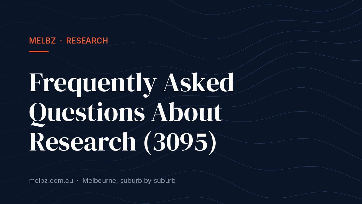 Title card: Frequently Asked Questions About Research (3095)