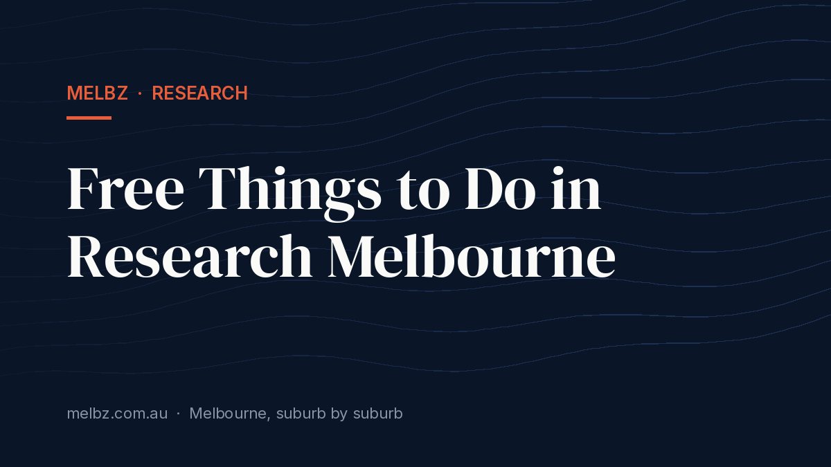 Title card: Free Things to Do in Research Melbourne