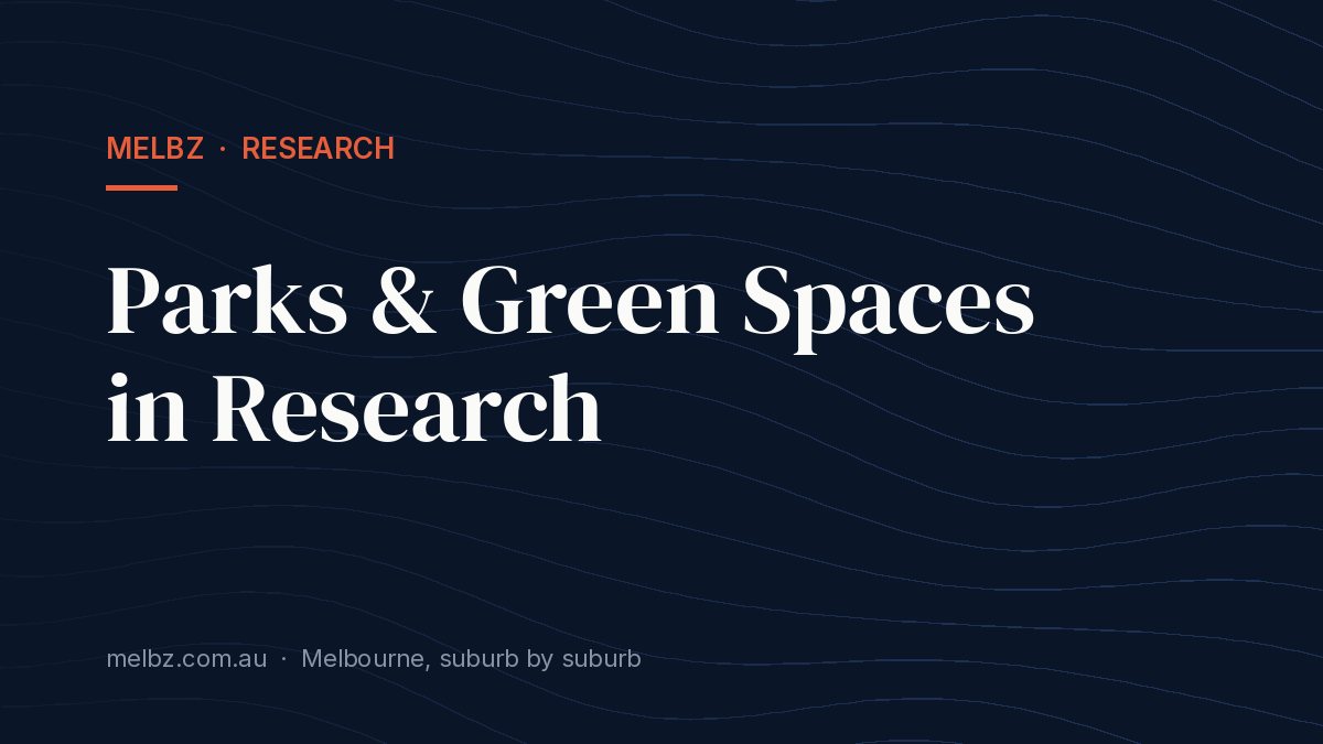 Title card: Parks & Green Spaces in Research