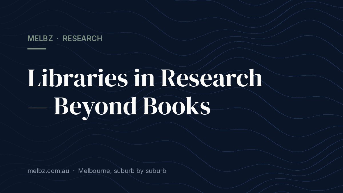 Title card: Libraries in Research — Beyond Books