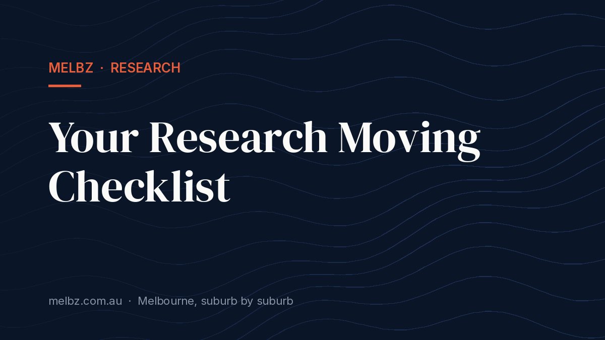 Title card: Your Research Moving Checklist