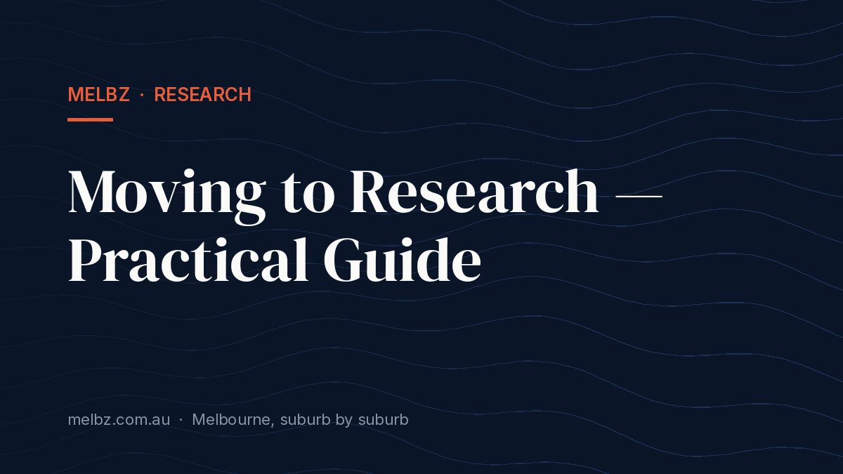 Title card: Moving to Research — Practical Guide