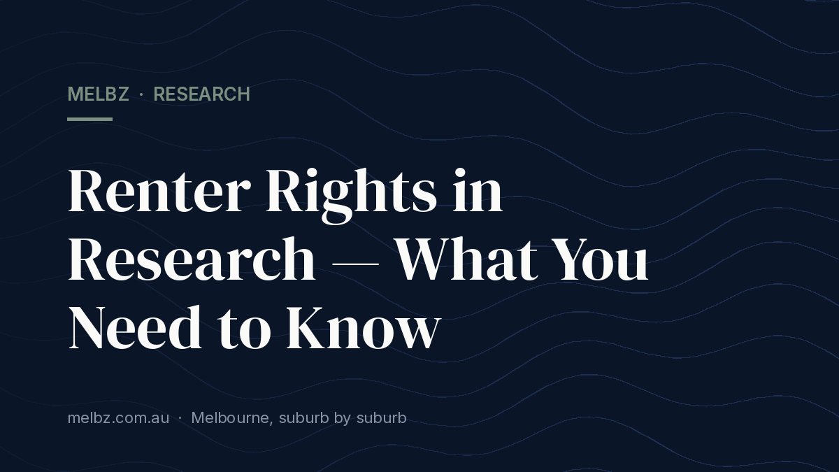 Title card: Renter Rights in Research — What You Need to Know