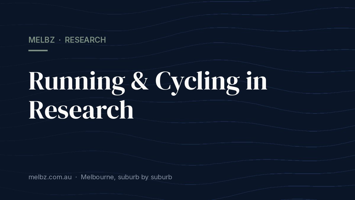 Title card: Running & Cycling in Research