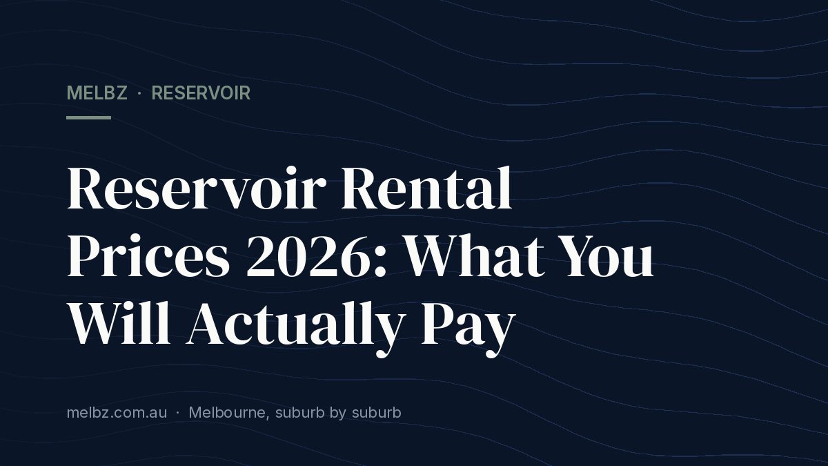 Title card: Reservoir Rental Prices 2026: What You Will Actually Pay