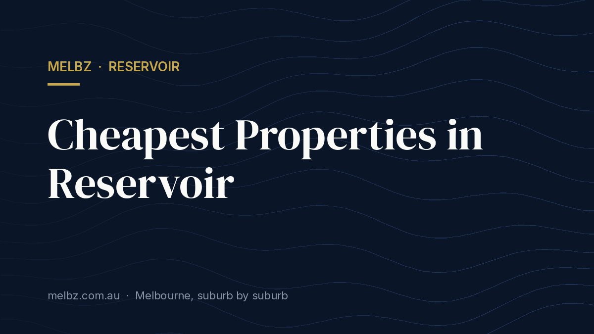 Title card: Cheapest Properties in Reservoir