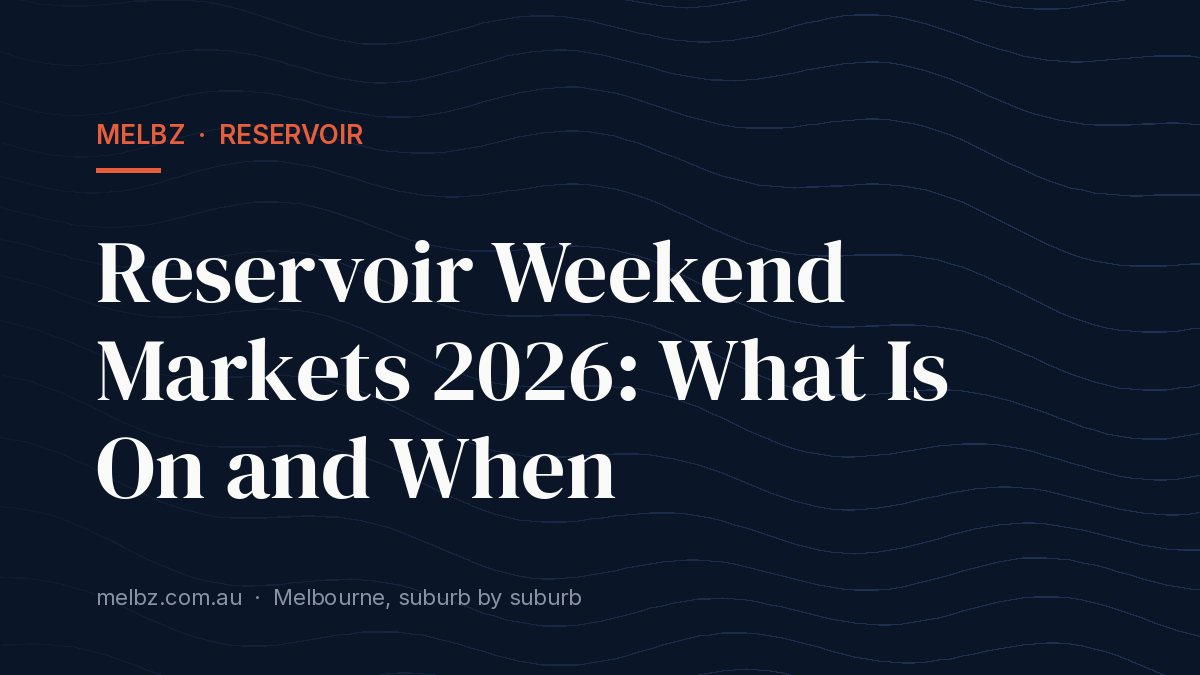 Title card: Reservoir Weekend Markets 2026: What Is On and When