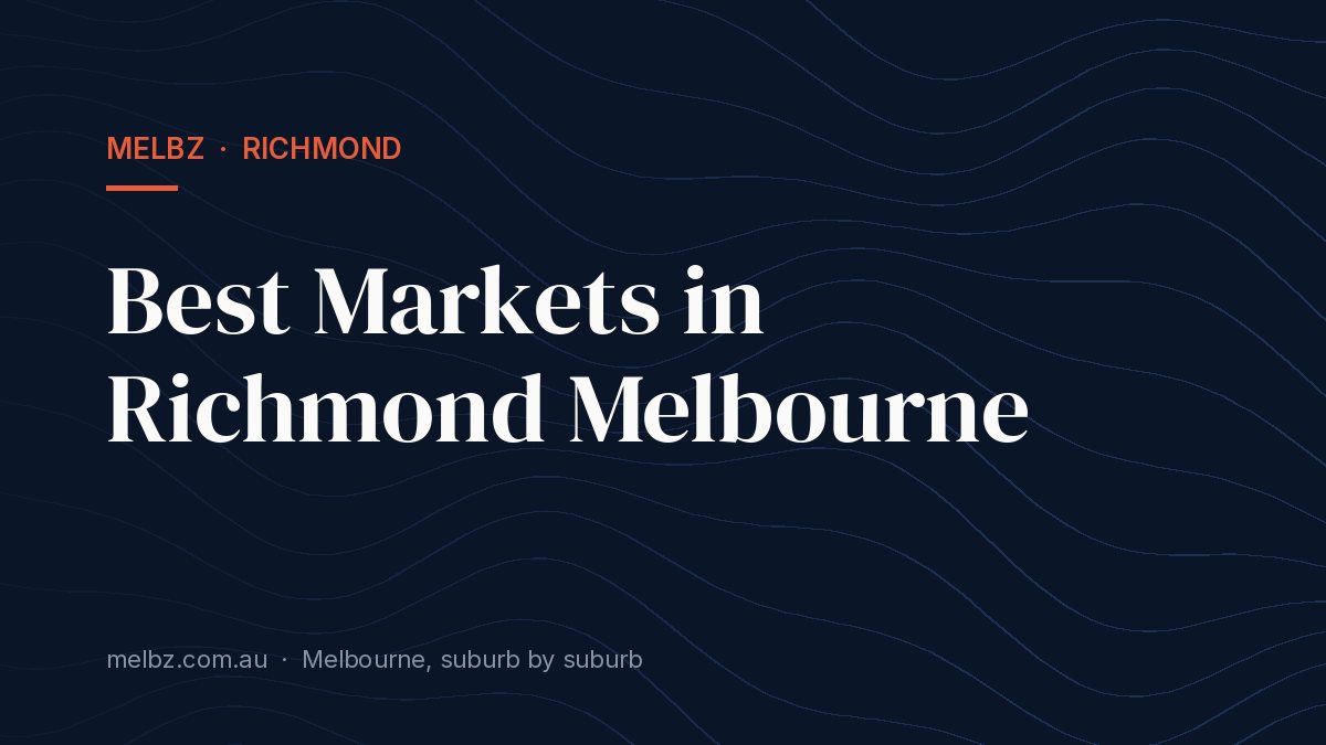 Title card: Best Markets in Richmond Melbourne