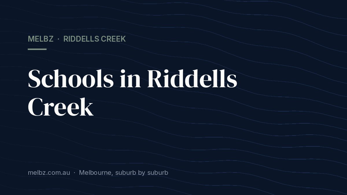 Title card: Schools in Riddells Creek