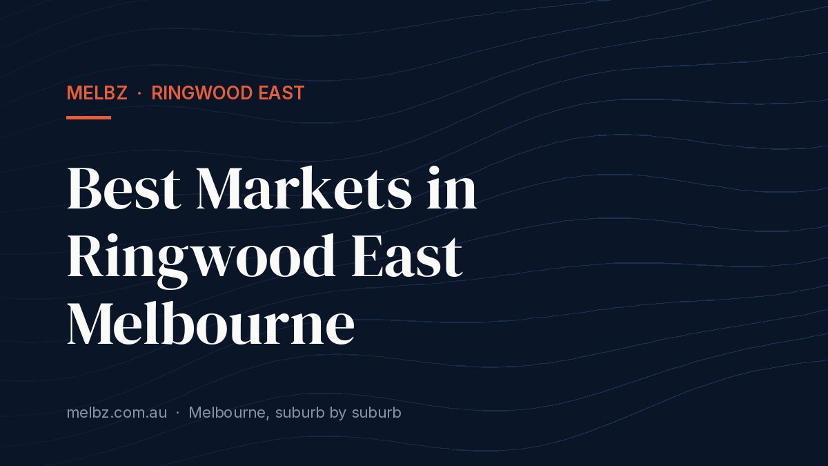 Title card: Best Markets in Ringwood East Melbourne