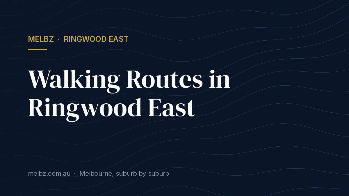 Title card: Walking Routes in Ringwood East