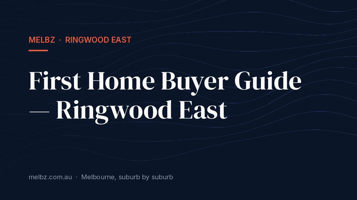 Title card: First Home Buyer Guide — Ringwood East