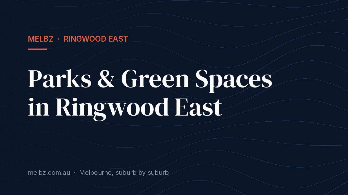 Title card: Parks & Green Spaces in Ringwood East