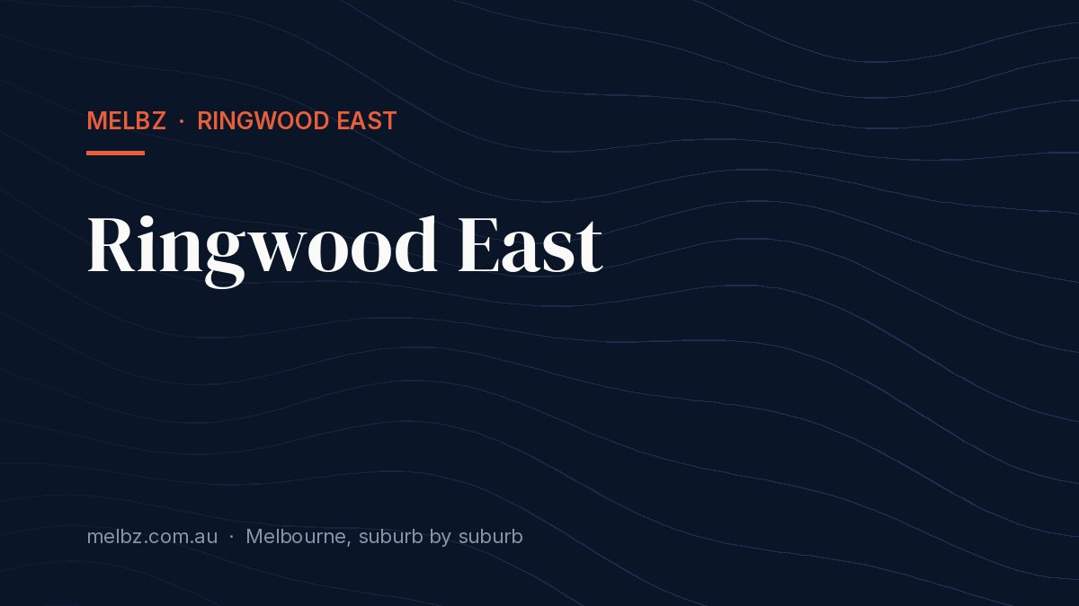 Title card: Ringwood East
