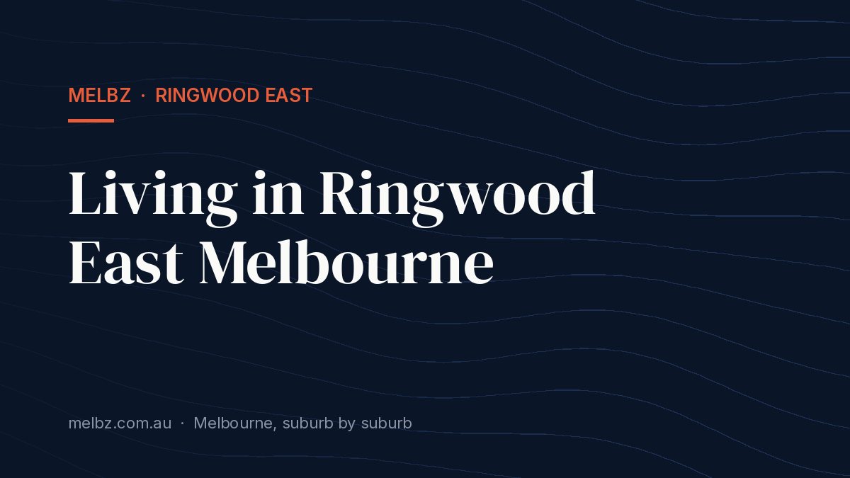 Title card: Living in Ringwood East Melbourne