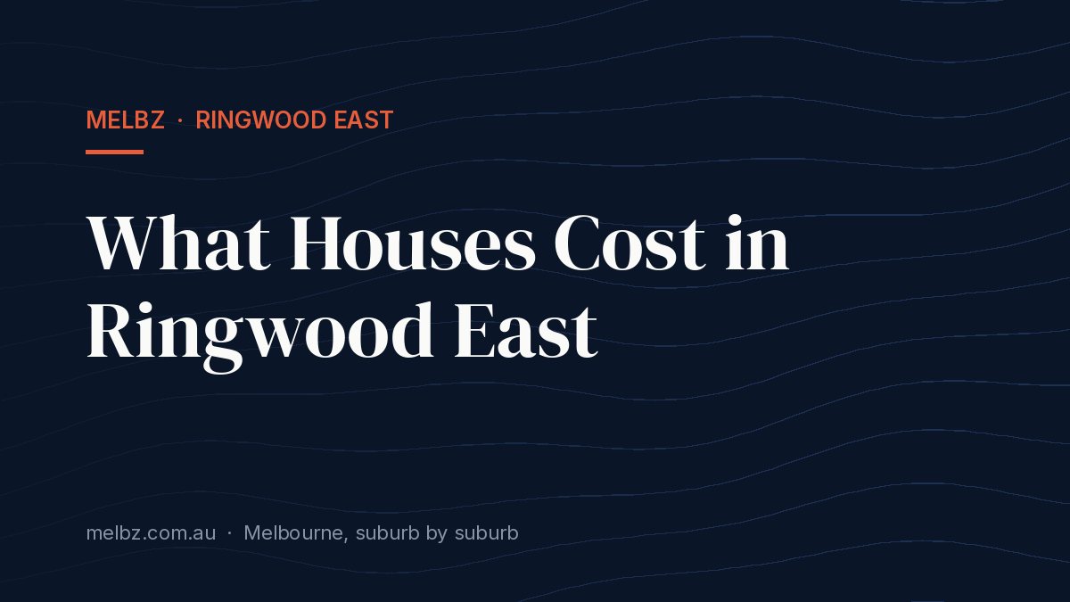 Title card: What Houses Cost in Ringwood East
