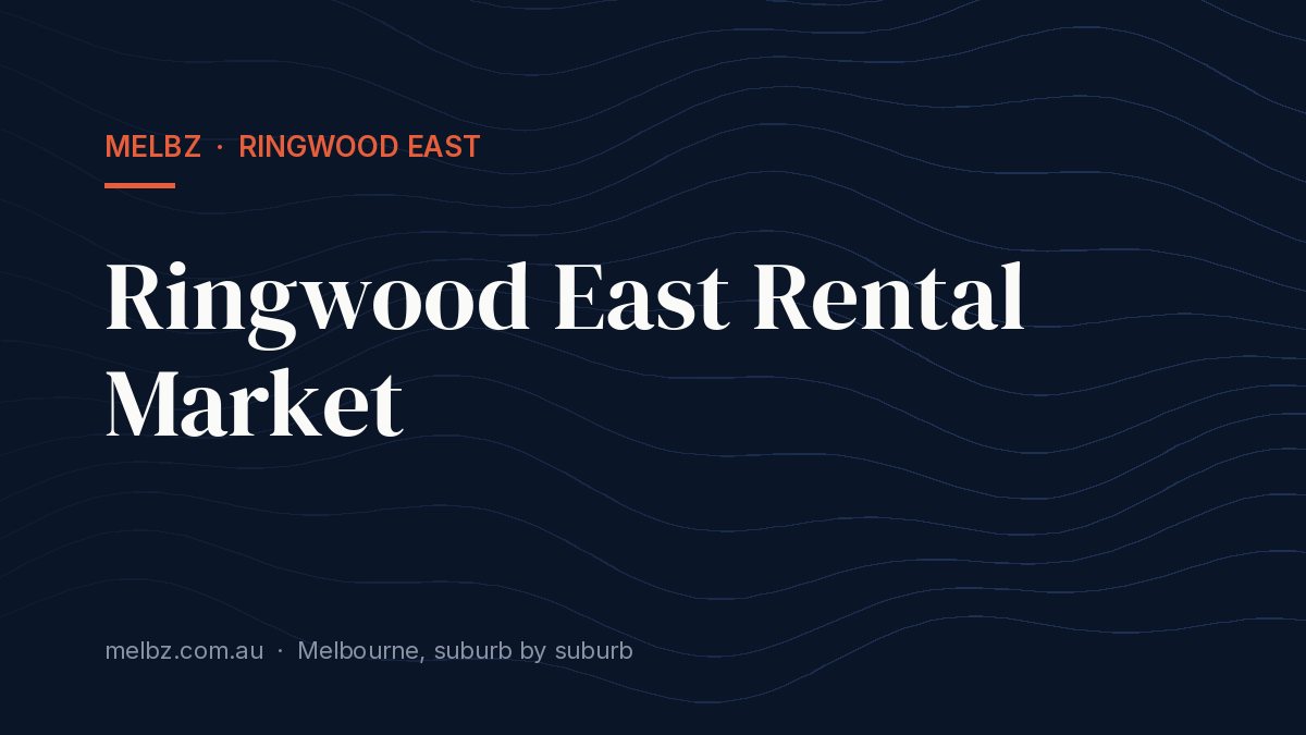 Title card: Ringwood East Rental Market