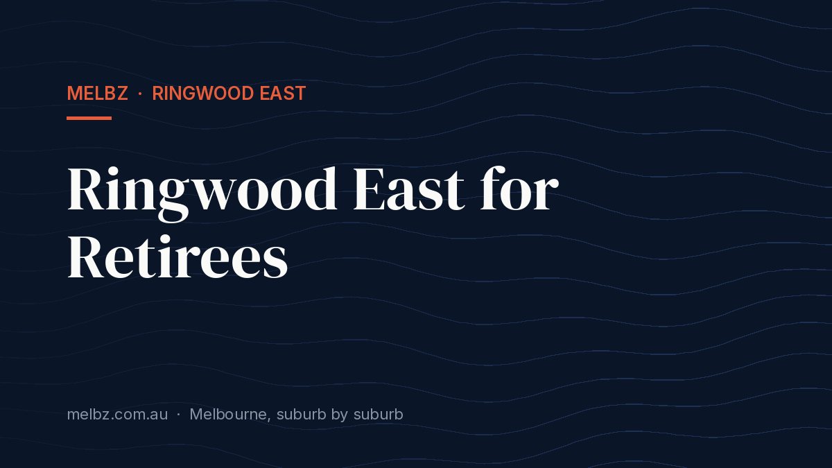 Title card: Ringwood East for Retirees