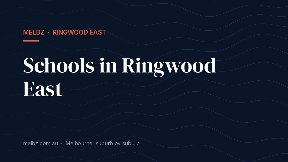 Title card: Schools in Ringwood East