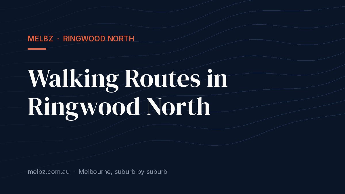 Title card: Walking Routes in Ringwood North