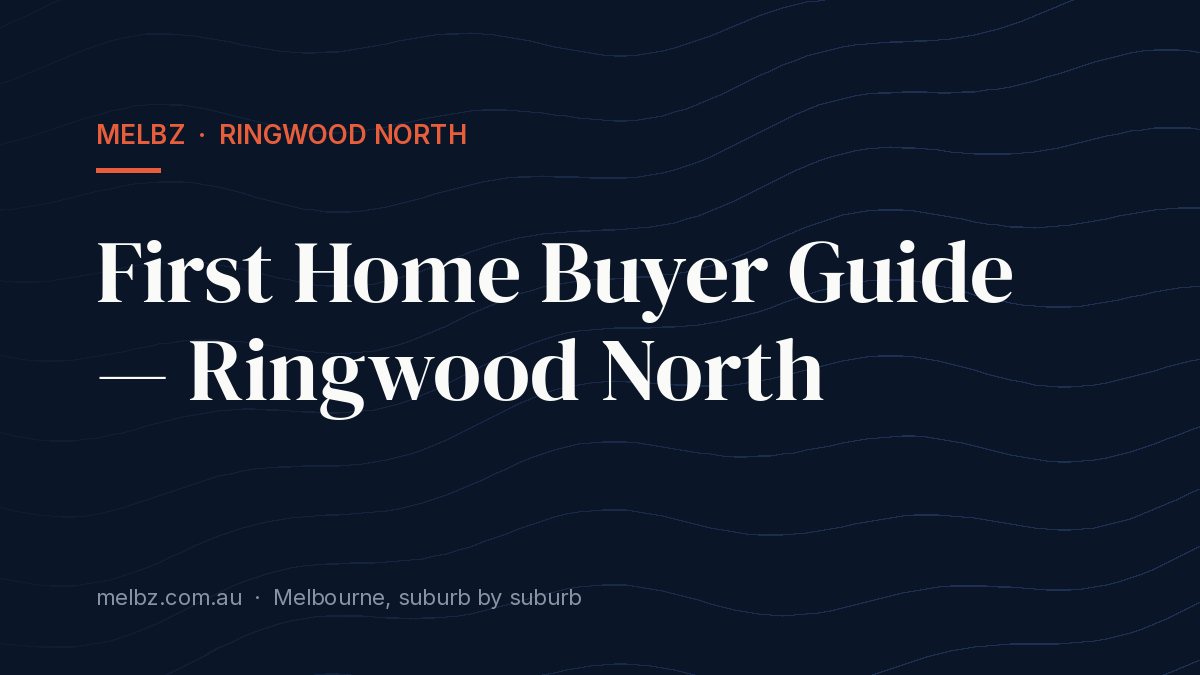 Title card: First Home Buyer Guide — Ringwood North