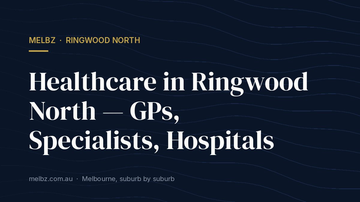 Title card: Healthcare in Ringwood North — GPs, Specialists, Hospitals