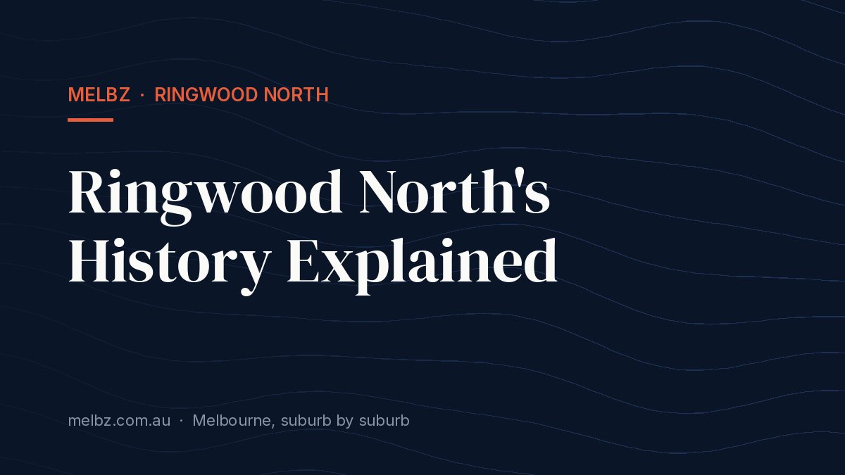 Title card: Ringwood North's History Explained