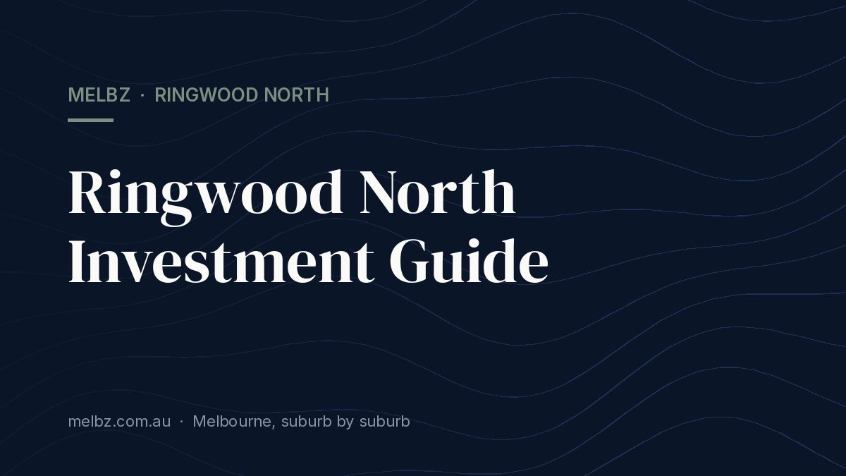 Title card: Ringwood North Investment Guide