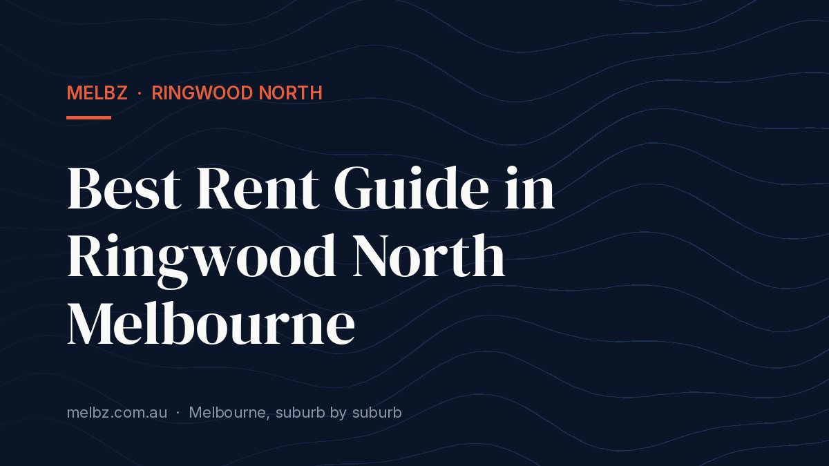 Title card: Best Rent Guide in Ringwood North Melbourne