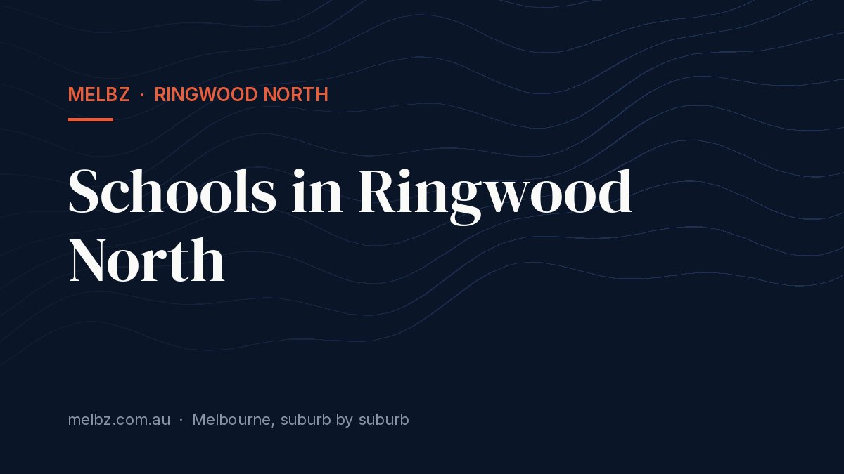 Title card: Schools in Ringwood North