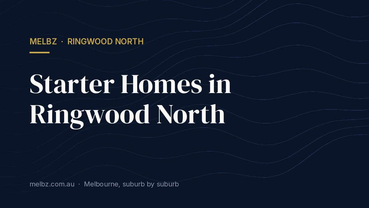 Title card: Starter Homes in Ringwood North